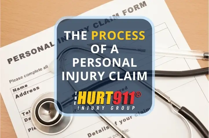 Personal Injury Claim Process