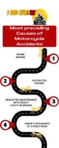 motorcycle accident