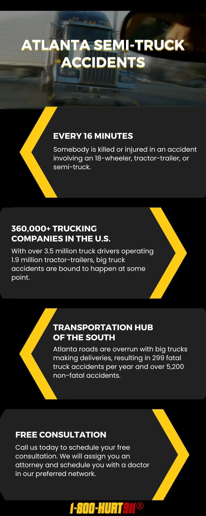 Atlanta semi-truck accident statistics