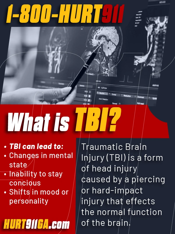 traumatic brain injury treatment at HURT911 GA in Atlanta and surrounding areas
